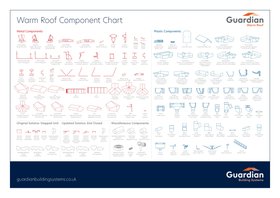 101386 Guardian Warm Roof Component Chart.pdf