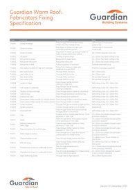 Guardian Warm Roof Fixing Spec FABRICATORS Dec23.pdf